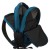 Peterson PTN GL-PS1 — turkus