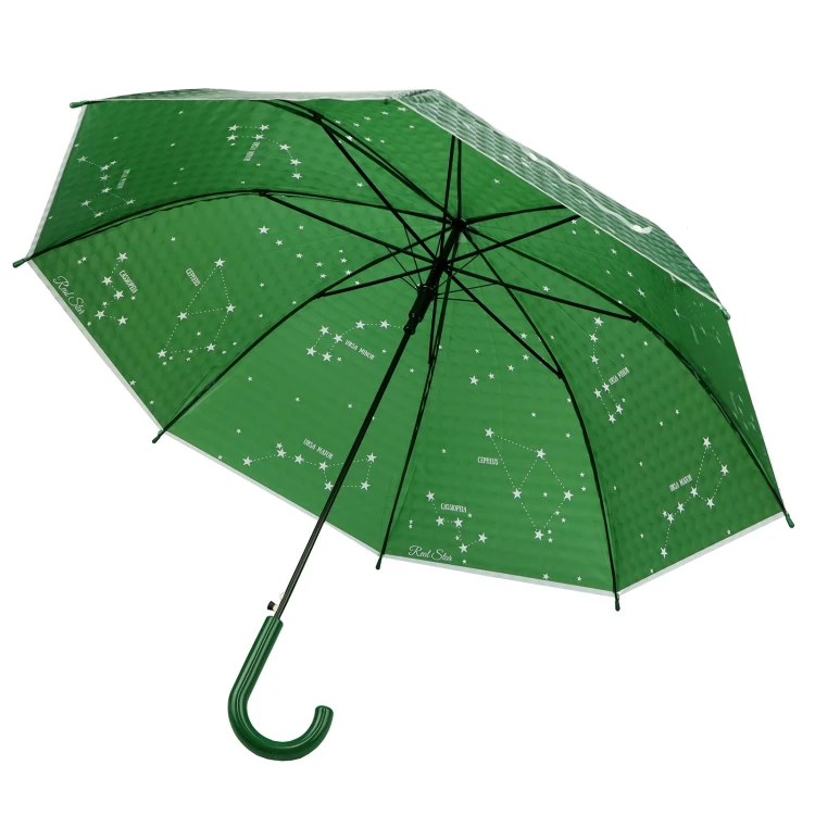 Automatyczny parasol RST 5057 / RST908-3D
